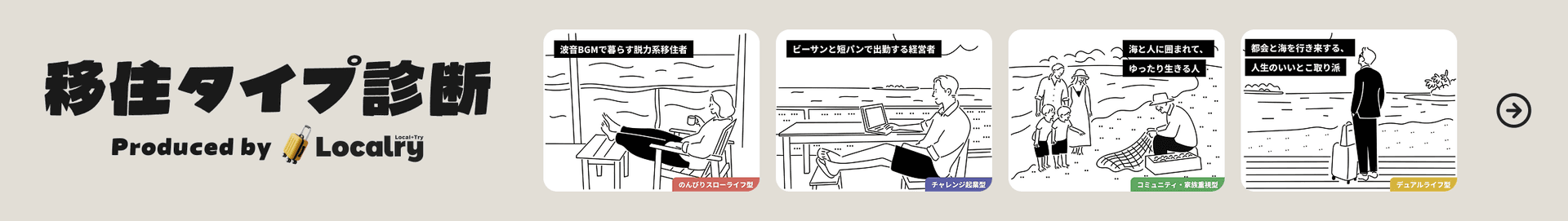 Localry 移住タイプ診断